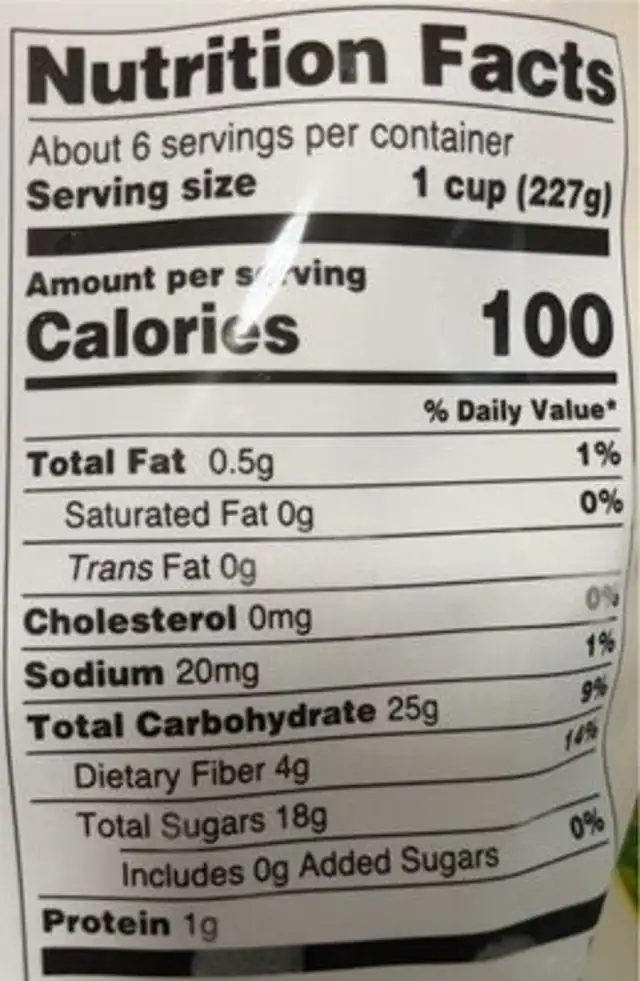 Papaya Healthy Treat nutrition facts table