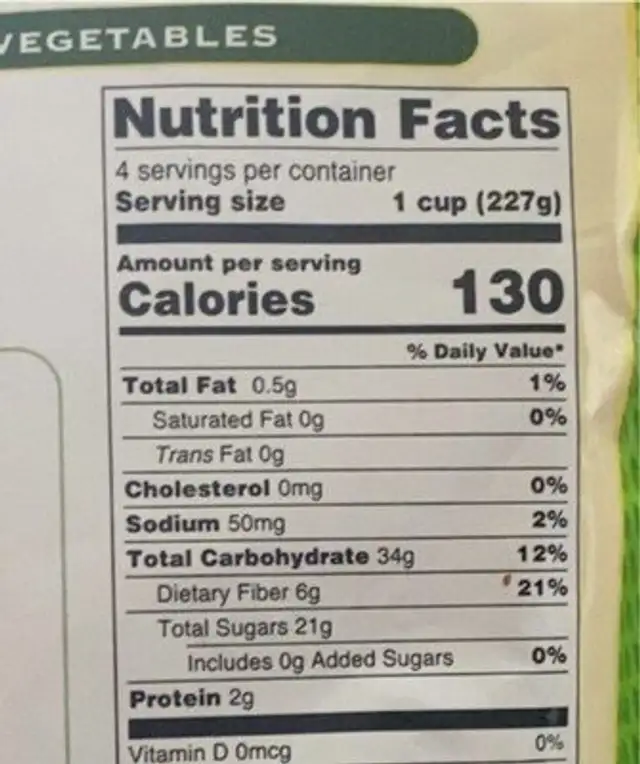 Forever Young nutrition facts table