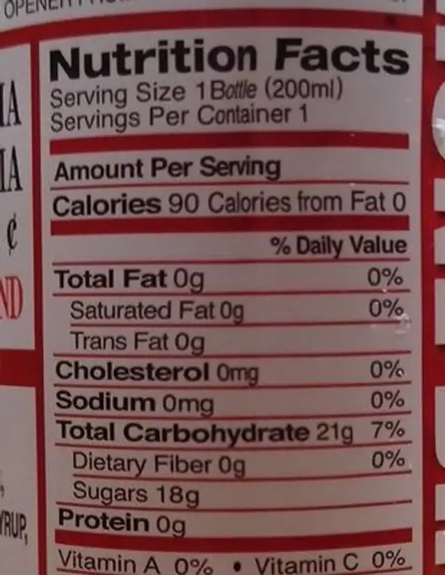 Soft Drink nutrition facts table