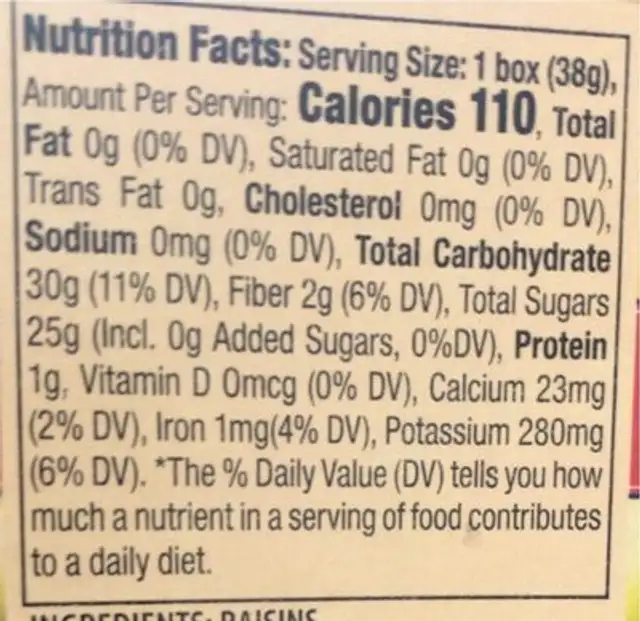Raisins nutrition facts table