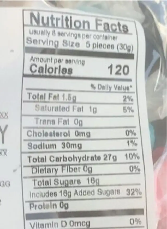 Rural King Saltwater Taffy nutrition facts table