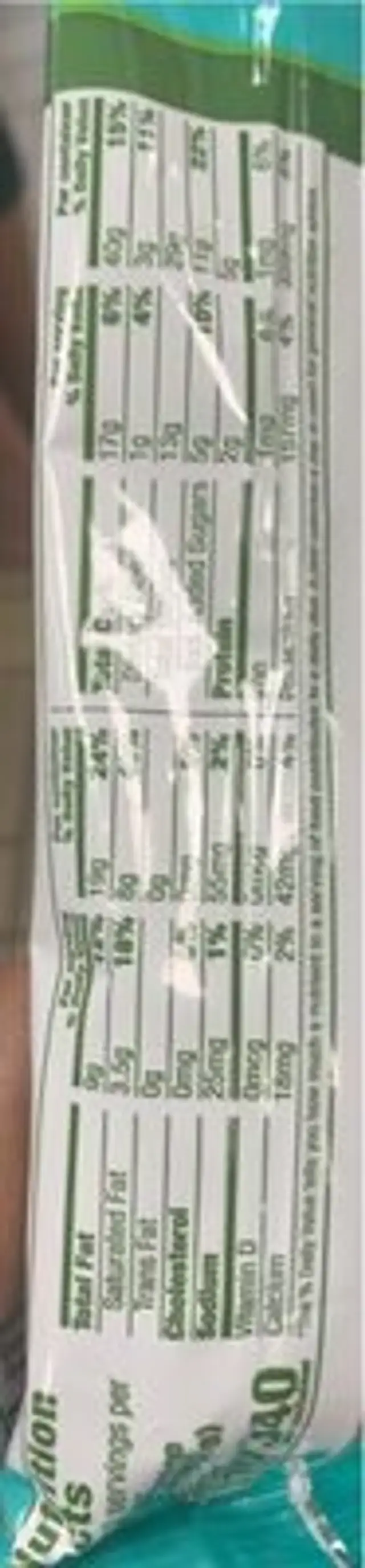 Go ! Smart nutrition facts table