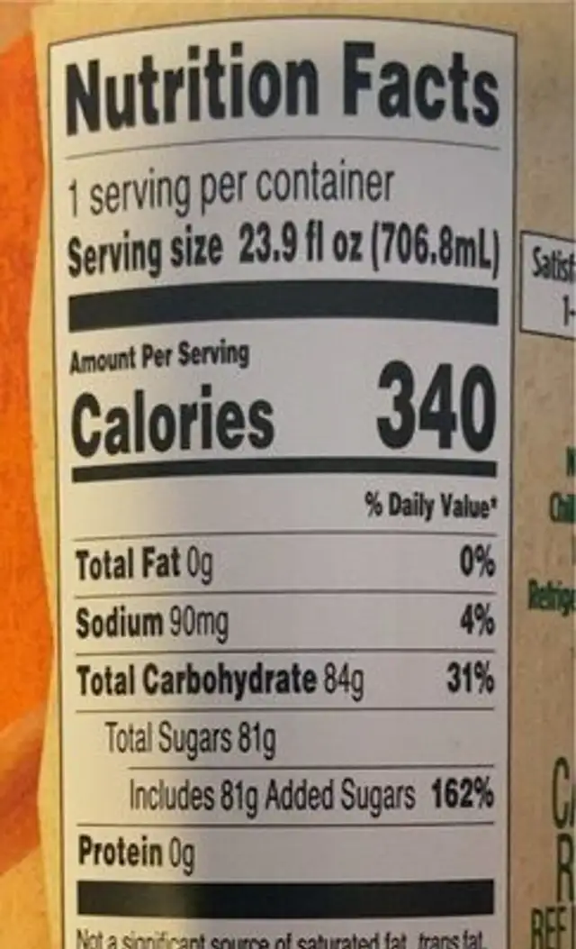 Sweet tea nutrition facts table