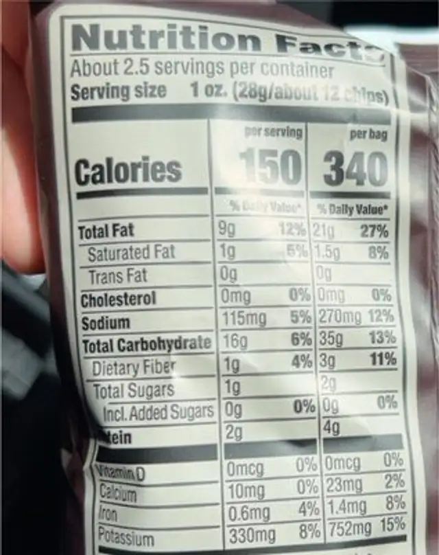 Kettle Potato Chips: Salt and Pepper nutrition facts table