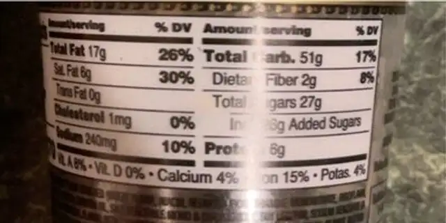Unknown nutrition facts table