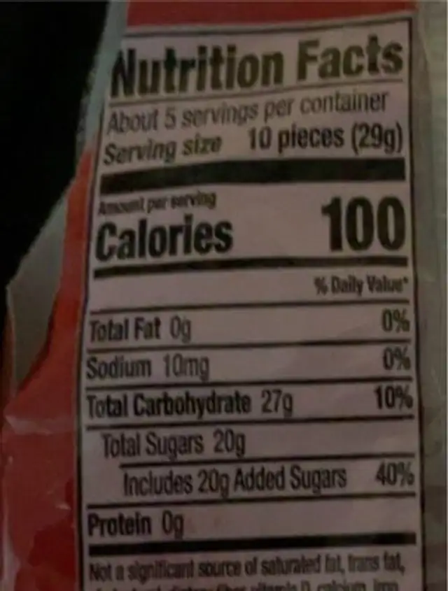 Cherry sours nutrition facts table