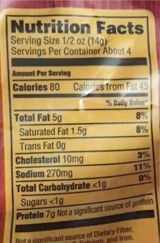 Fried pork rinds nutrition facts table