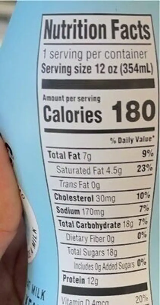 Organic grade a milk nutrition facts table