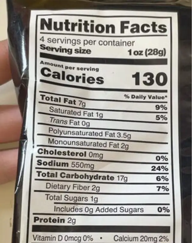 Loco Rollers nutrition facts table