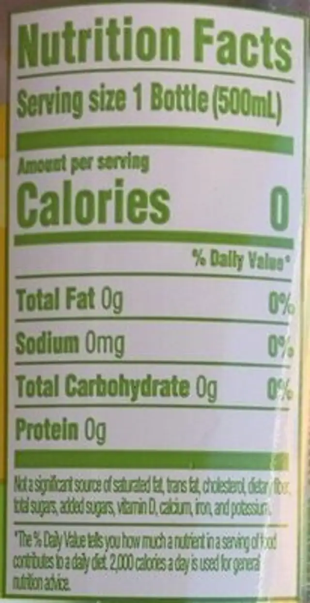 Water sparkling nutrition facts table