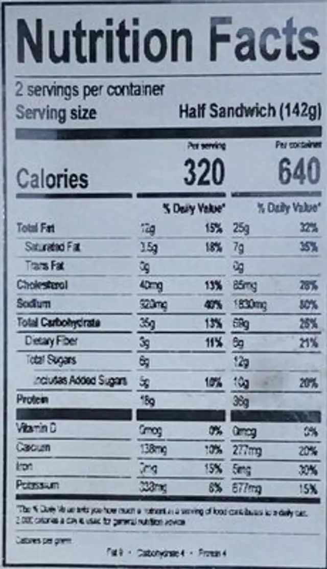 Smoked turkey and monterey jake cheese sandwich nutrition facts table