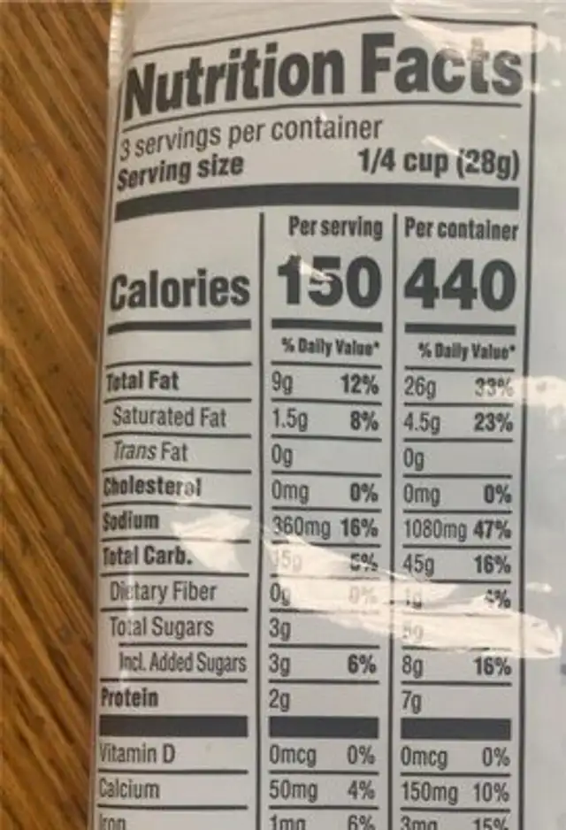 Honey roasted sesame sticks nutrition facts table