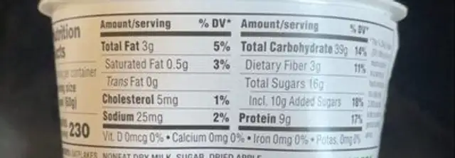 Apple $ cinnamon oatmeal nutrition facts table