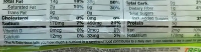 Dill pickle flavored cashews nutrition facts table