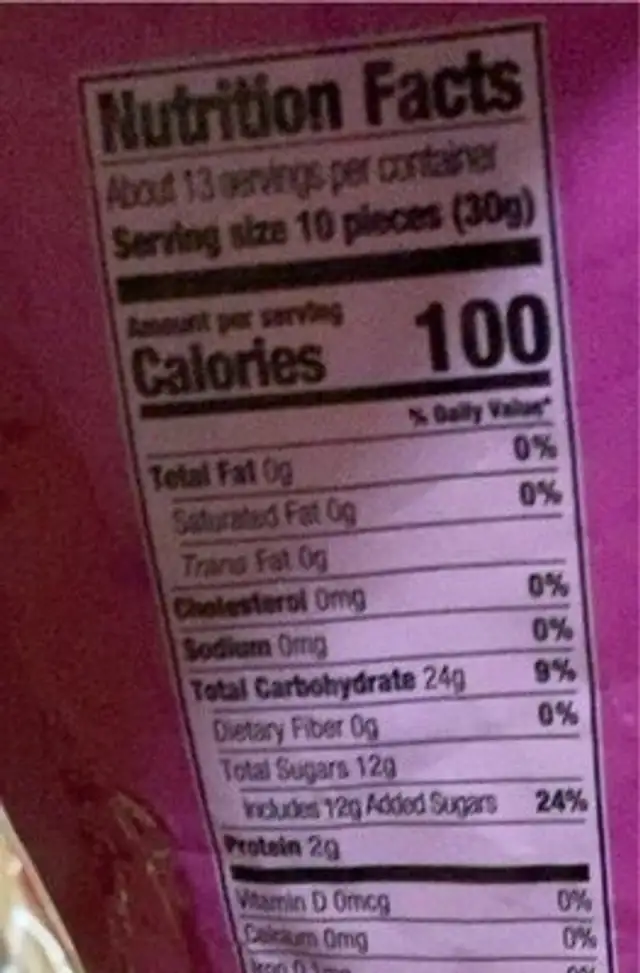 Gummi bears nutrition facts table
