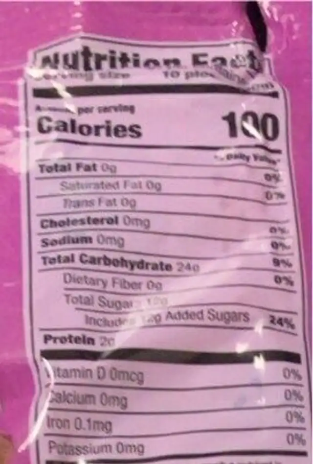 Gummy bears nutrition facts table