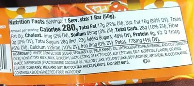 Orange dreamsicle white confection nutrition facts table