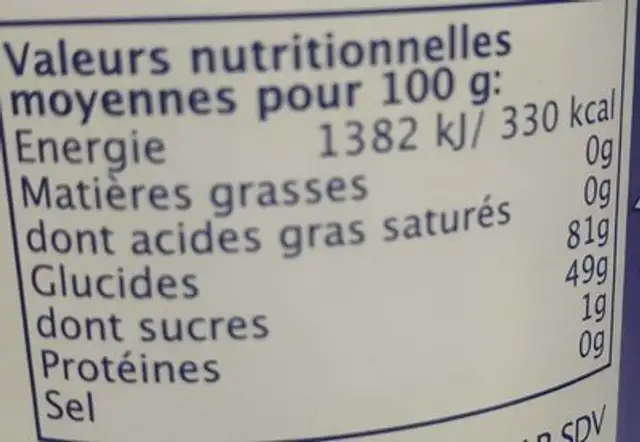 FLUFF nutrition facts table