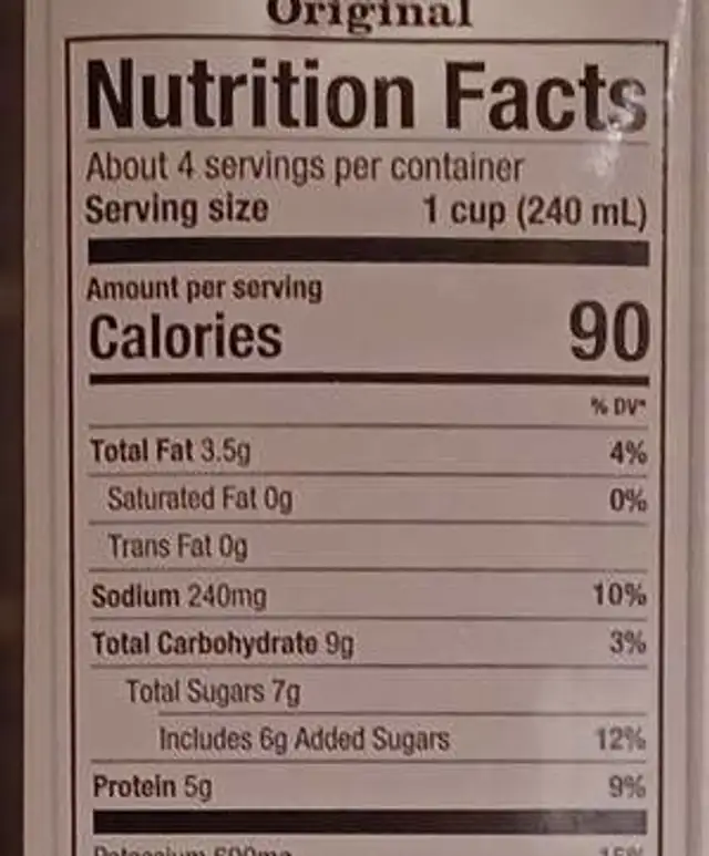 Barista nutrition facts table