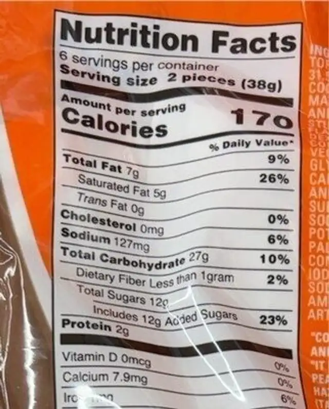 Maria’s nutrition facts table
