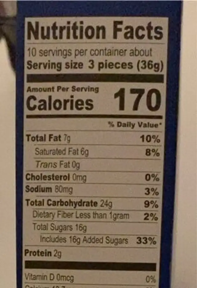 Chavalin nutrition facts table