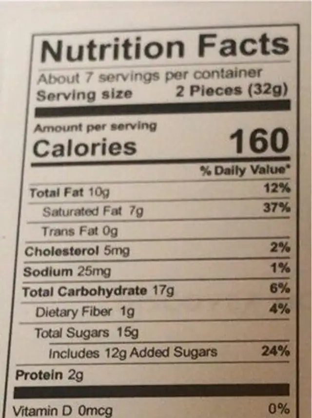 Trinidad’s nutrition facts table