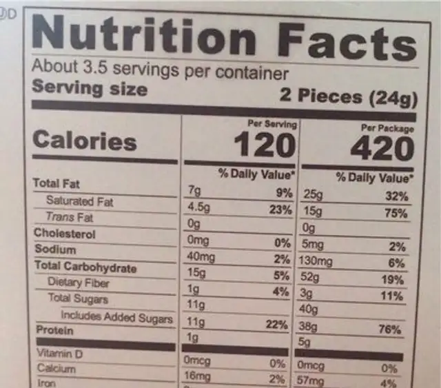 Mint Chocolate cookie Clusters nutrition facts table