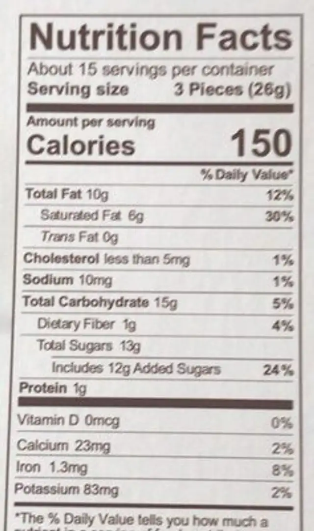 Mint Metaway nutrition facts table