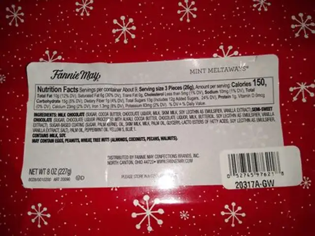 Fannie May chocolate mint ingredients label