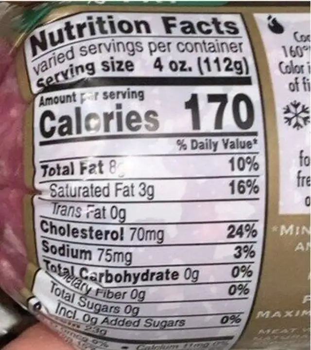 Beef nutrition facts table