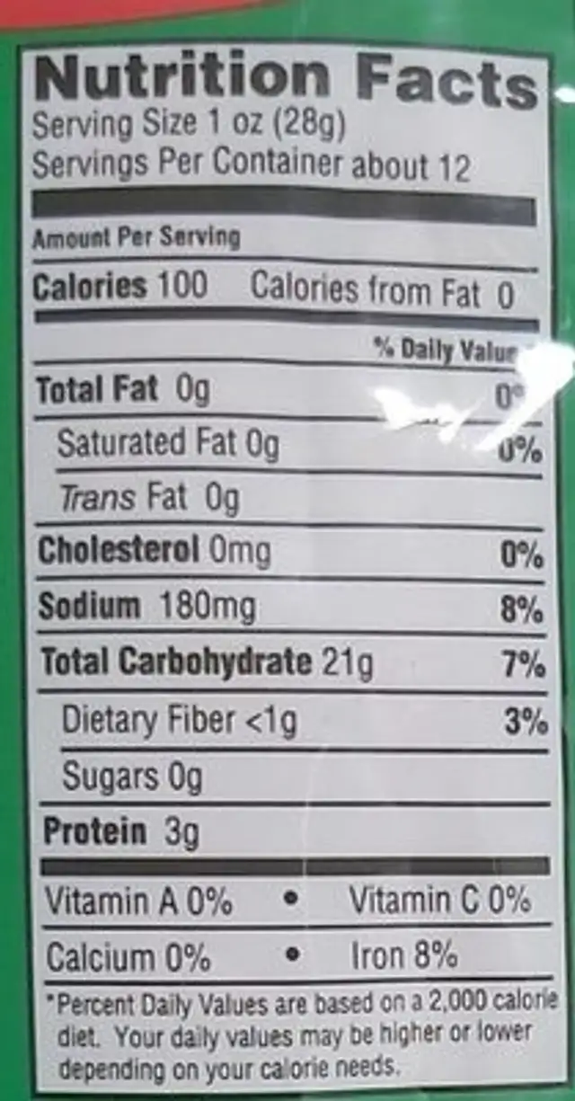 Enriched Flour Noodles nutrition facts table