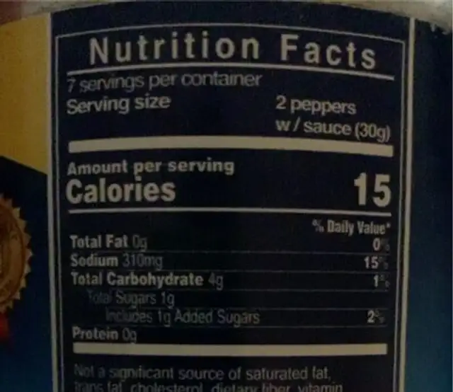 Chipotle Peppers in Adobo Sauce nutrition facts table