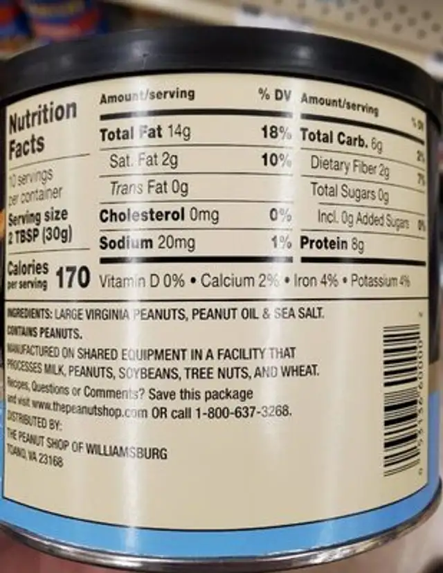 Lightly salted virginia peanuts nutrition facts table