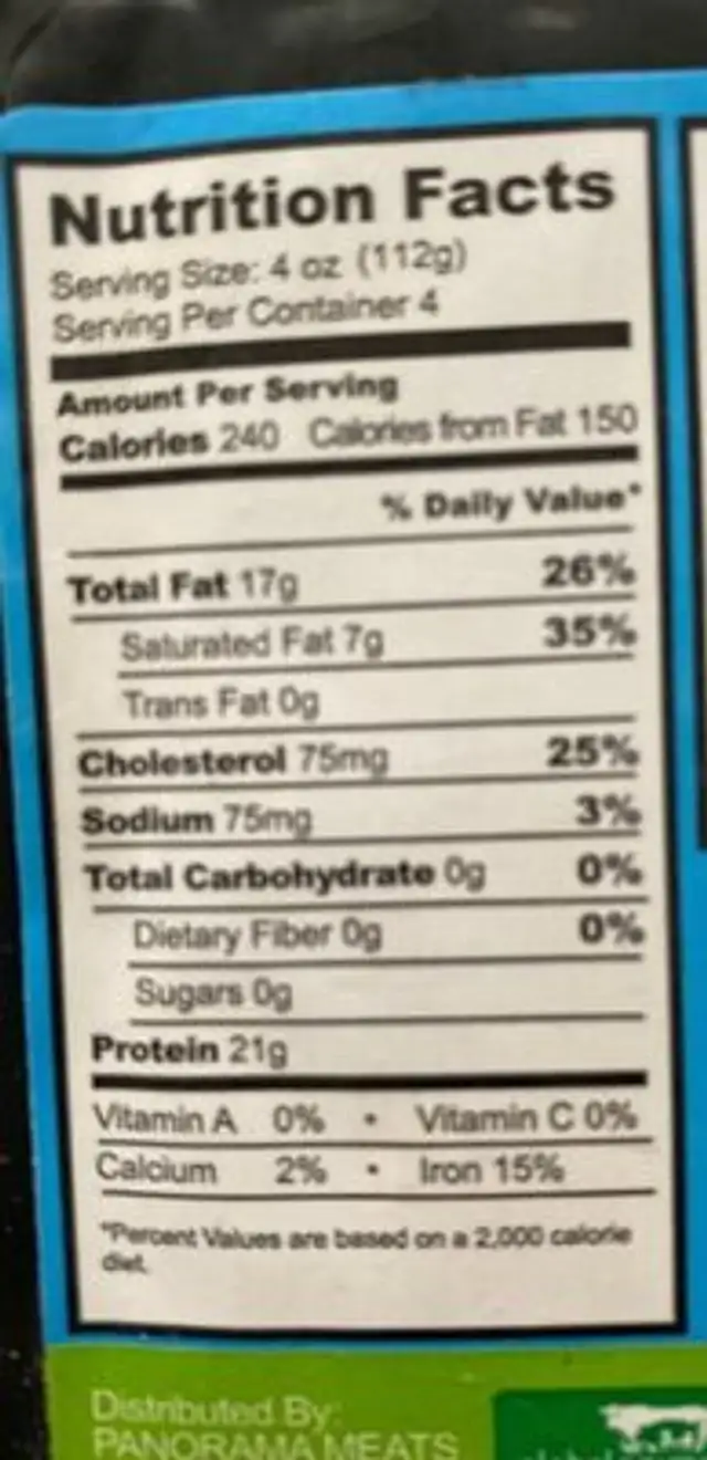 Panorama, organic grass-fed meats nutrition facts table