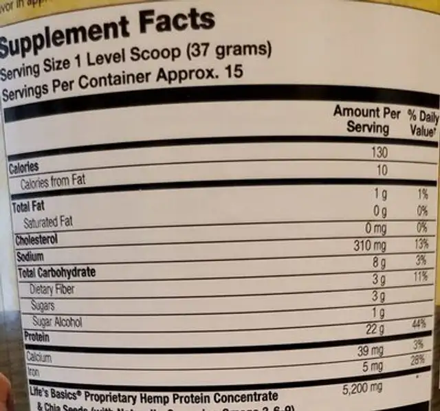 PLANT PROTEIN MIX nutrition facts table