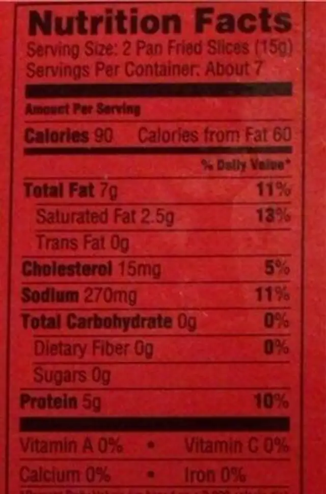 Sweet hickory smoked bacon nutrition facts table