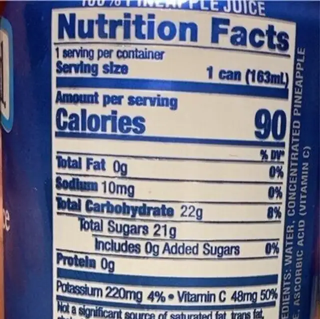 Pineapple juice nutrition facts table