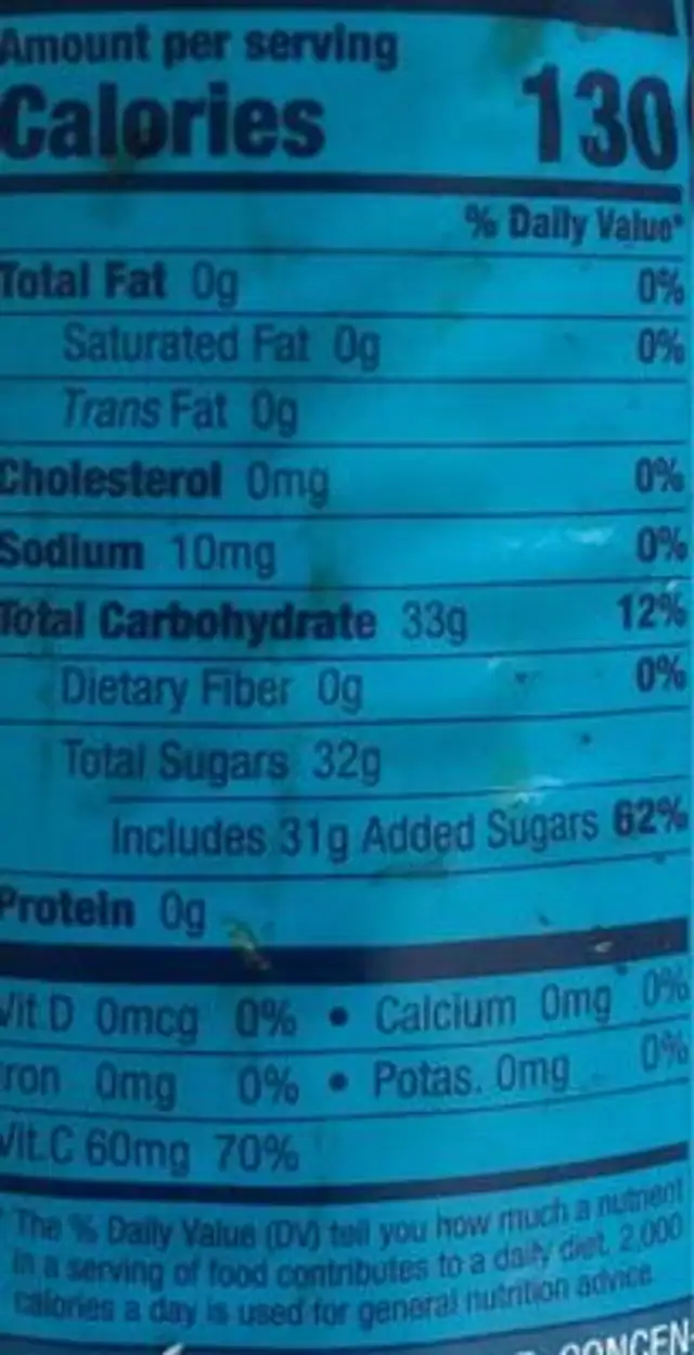 Cranberry cocktail nutrition facts table