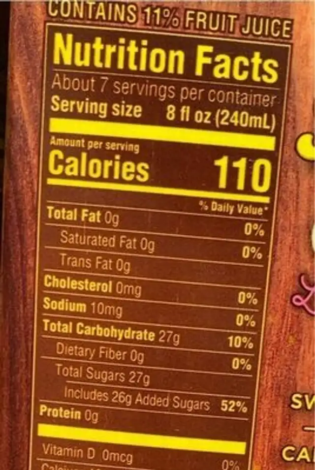 Ssips Raspberry Lemonade nutrition facts table