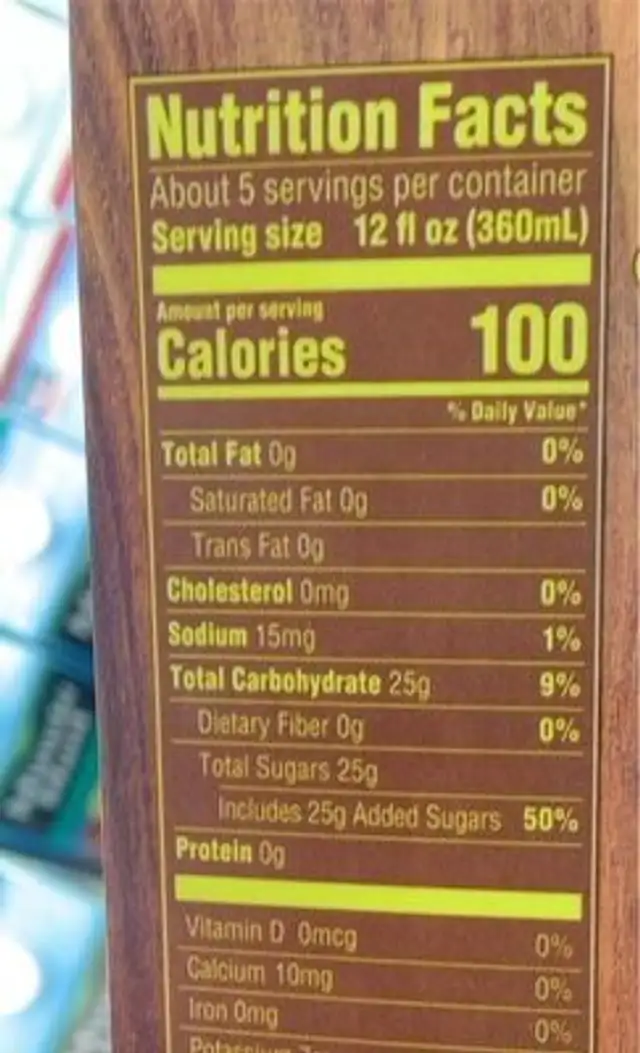Green Tea nutrition facts table