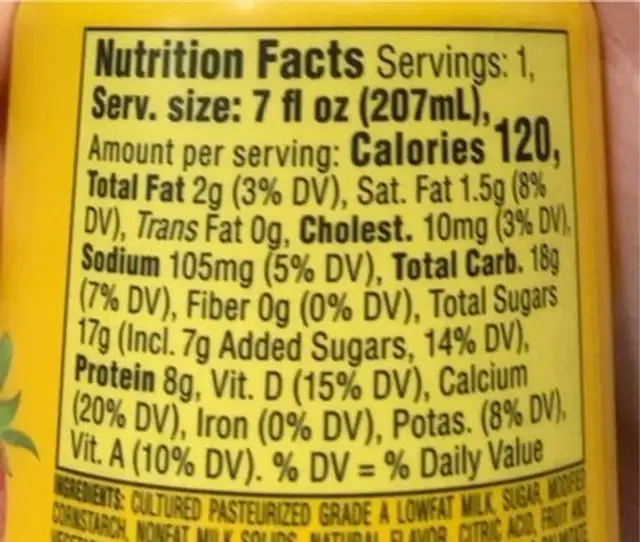 Probiotic Yogurt nutrition facts table