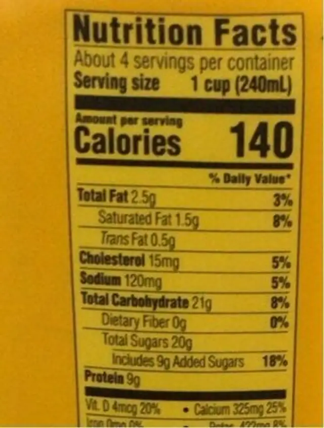 Sabor latino nutrition facts table