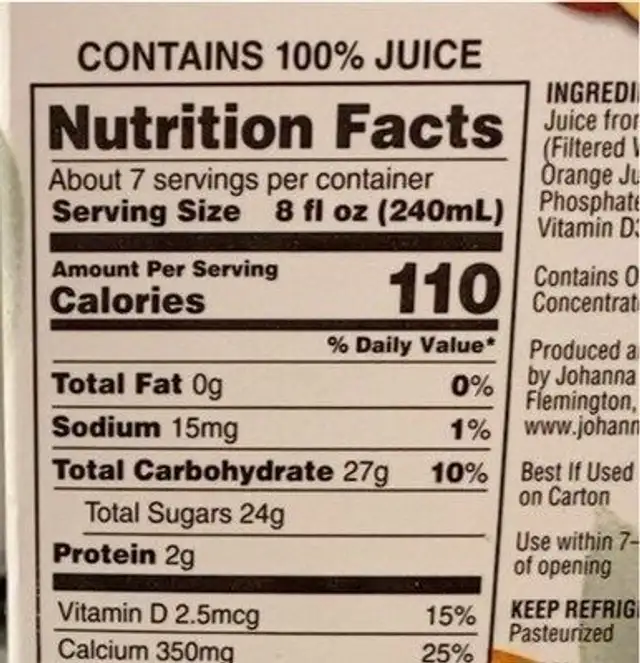 Orange Juice nutrition facts table