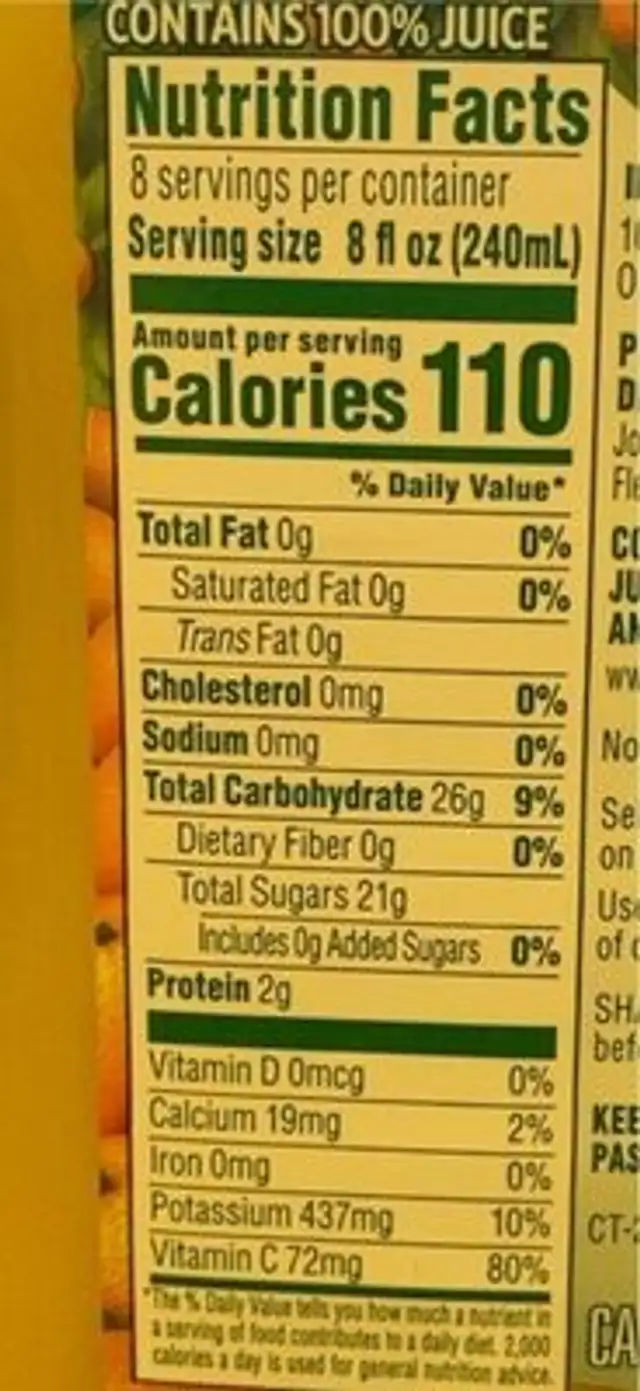Some Pulp Orange Juice nutrition facts table