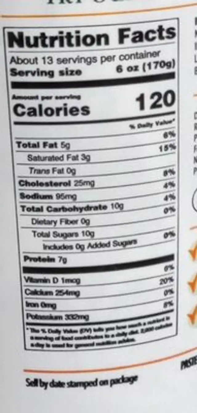 Desi Natural Dahi nutrition facts table