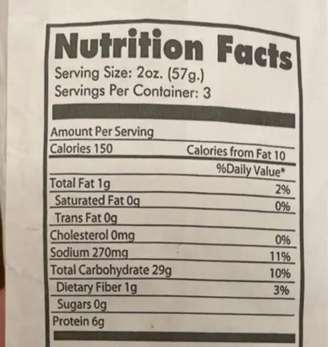 Italian Loaf nutrition facts table