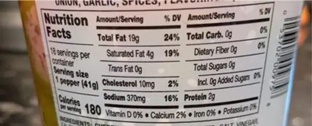 Pepper Delights nutrition facts table