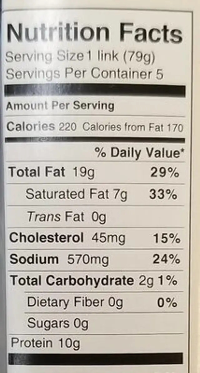 Polish smoked sausage nutrition facts table