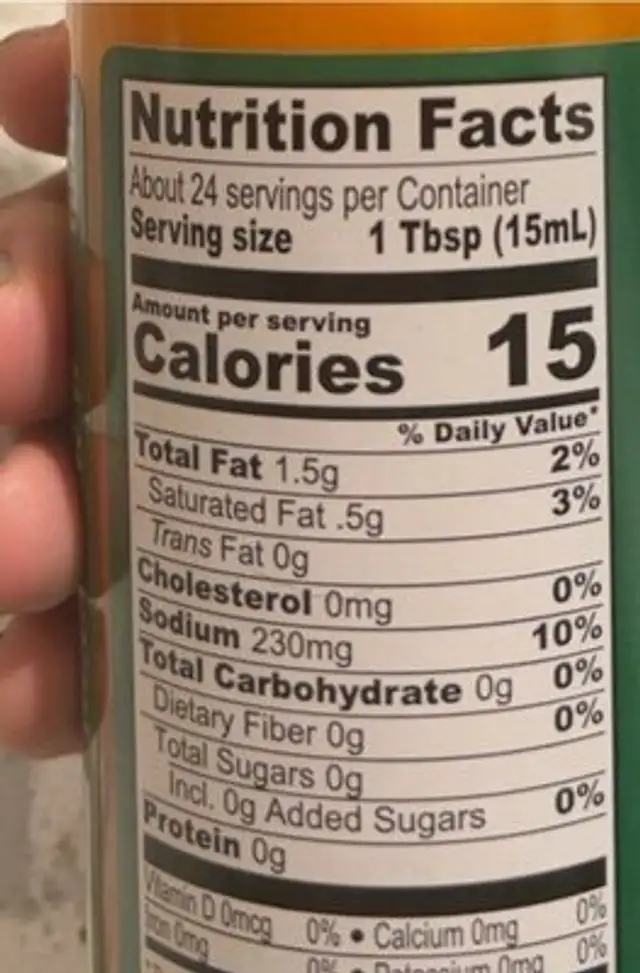 Buffalo wing sauce nutrition facts table