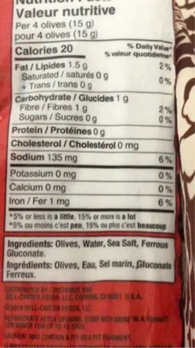 Olive nutrition facts table
